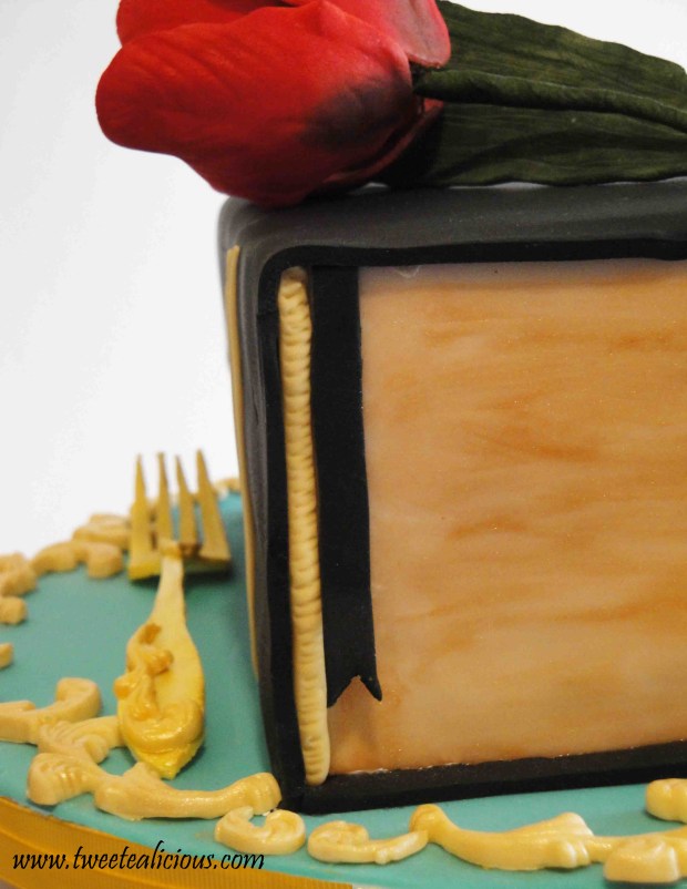 Bookmark and Fork Detail